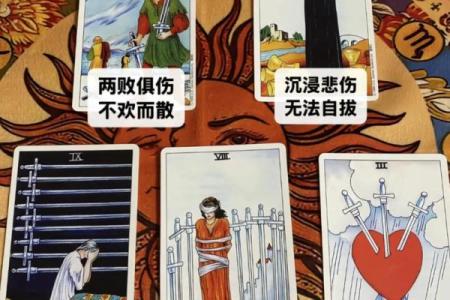 塔罗测试什么影响着我的财运？