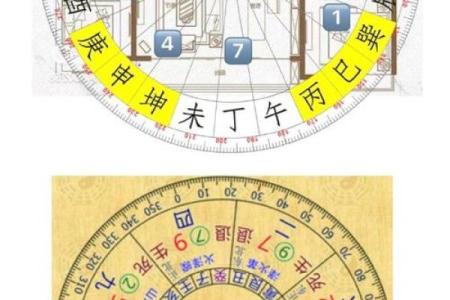 玄空风水基础，玄空风水的概念