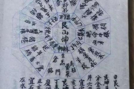 怎么识风水