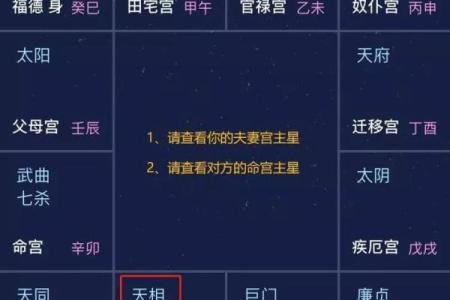 紫薇斗数好不好学