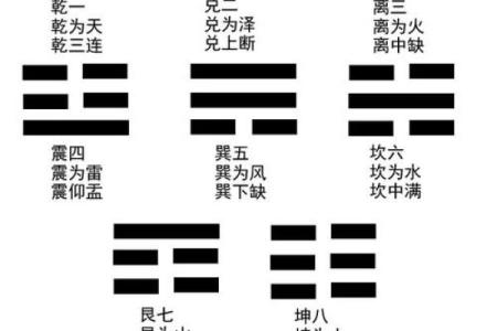 算命中等偏上是中等吗