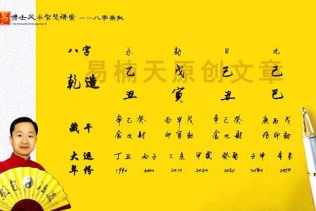 生辰八字罗盘表：揭秘八字含义与个人命运解析