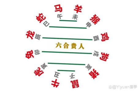 八字有贵人