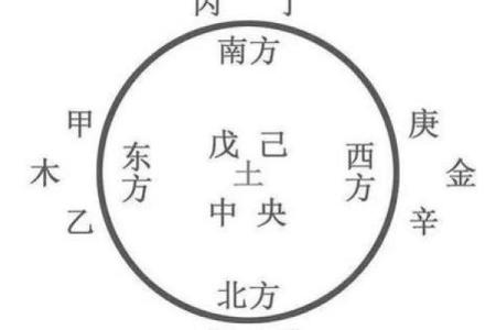 长寿之人的八字 长寿八字是什么