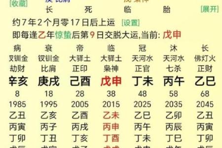 八字流月中官印是什么意思