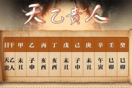 八字日德