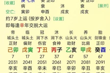 怎么看男孩八字命理