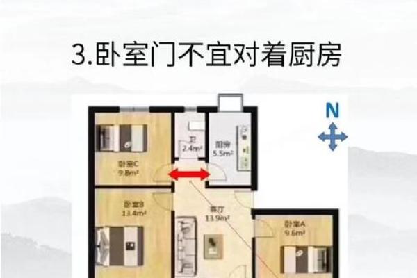 卧室门正对书房门风水会产生健康影响吗