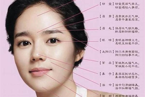 风水面相印堂发亮的女人有财运吗