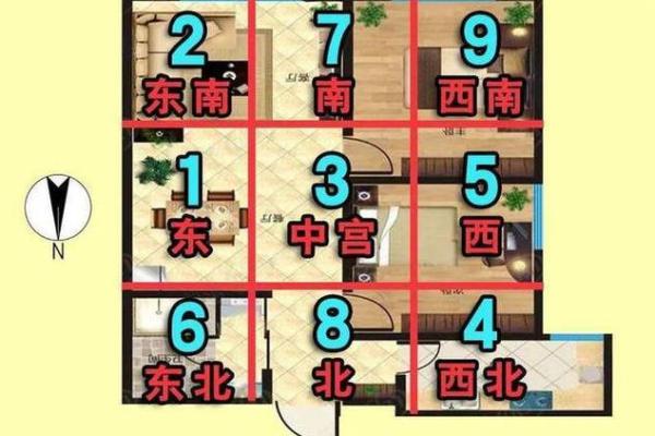 这些情况，风水布局不宜随意变
