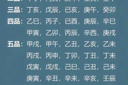 八字看一生运势,算八字看一生运程