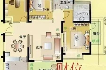 居家风水布置如何增加财运？