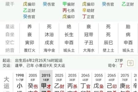 八字是那八字