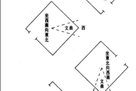提升孩子成绩风水需要注意什么