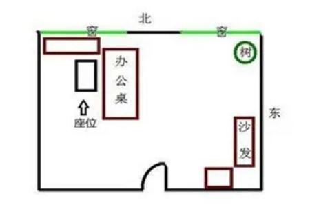 普通职员的办公桌摆放风水禁忌