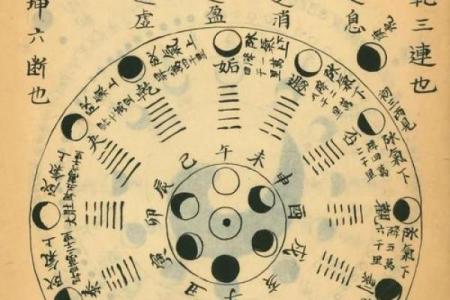 学风水看风水？学会这11种方法
