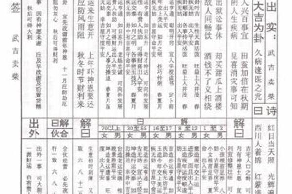 观音寺十一灵签
