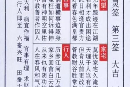 佛祖灵签36签什么预示