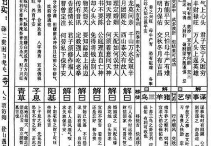 求姻缘灵签95签解签