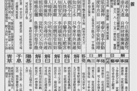 土地灵签22签详解
