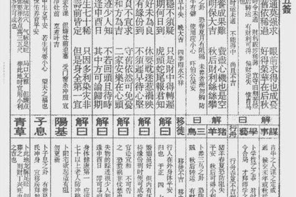 吕祖灵签72签解签