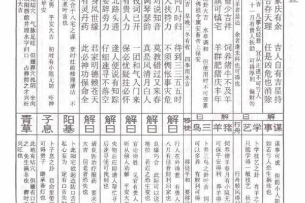 玉皇灵签1签详解