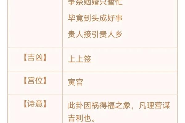 观音灵签45解签求子