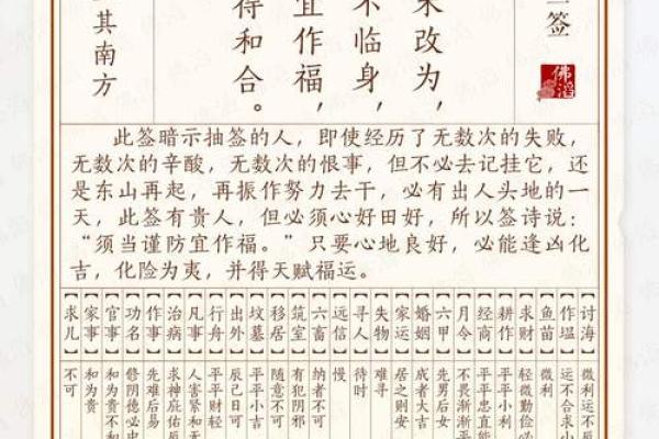 刘伯温灵签第二十一签详解