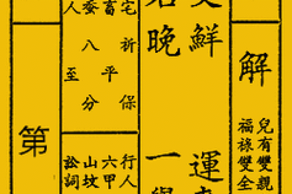 观音灵签1到60首