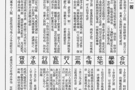 玉皇灵签1签详解
