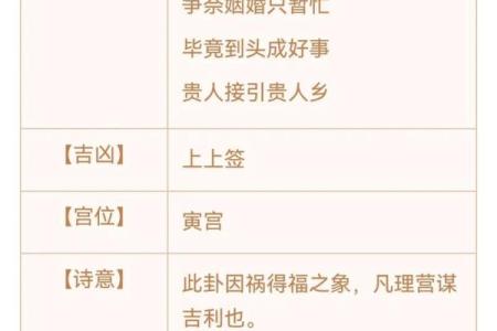 观音灵签45解签求子