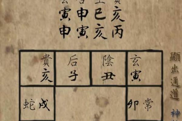 王母灵签第三十二签解签