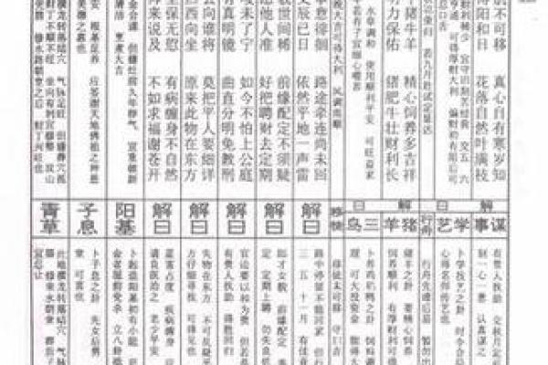 吕祖灵签22签解签 吕祖灵签22签解签
