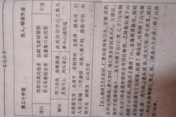 观音灵签46签求财