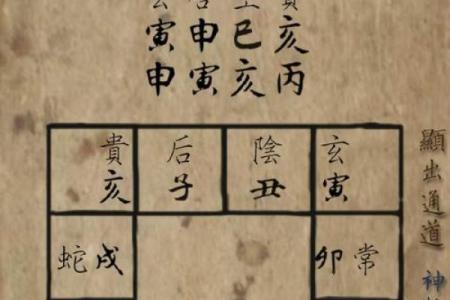 王母灵签第三十二签解签