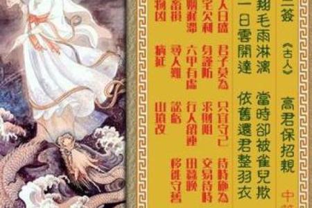 观音灵签精解100解