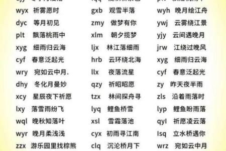 中国最准的姓名配对 最准确的姓名配对？
