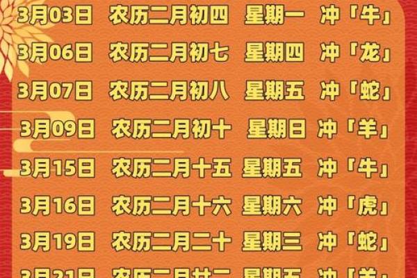2015年羊年搬家吉日查询