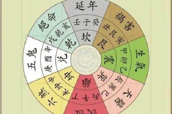 大门朝东方位吉利吗，大门朝东怎么化解？