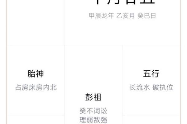 正月十二有什么禁忌事项？2024年正月十二黄历宜忌什么？