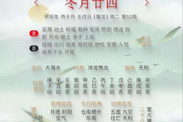 2024年农历二月初十日子黄历如何？是不是黄道吉日呢？
