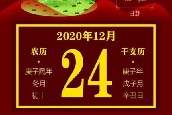 2024年农历二月初十日子黄历如何？是不是黄道吉日呢？