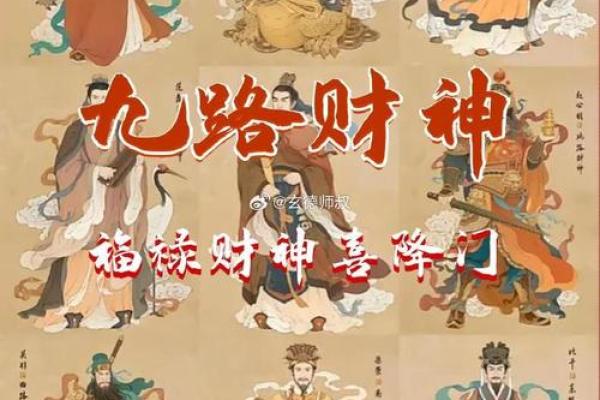 属狗的财神方位