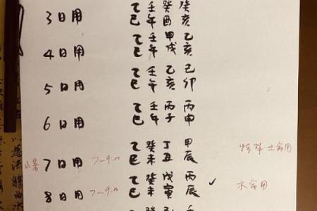 选择吉日方法大全总结分享