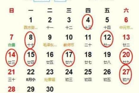 如何选择自己入宅的吉日