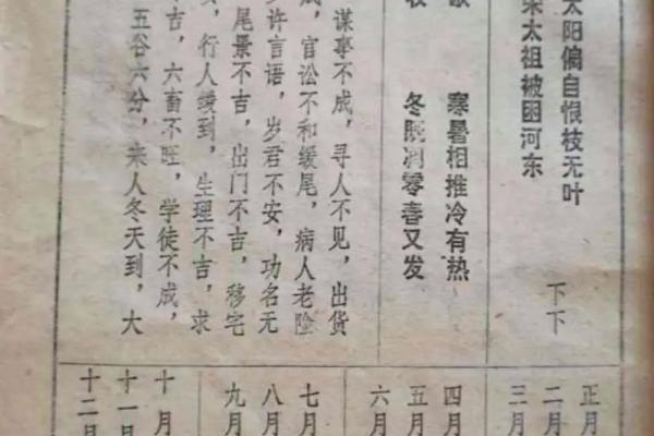 月老灵签签文详解第三十九签：不得乎亲