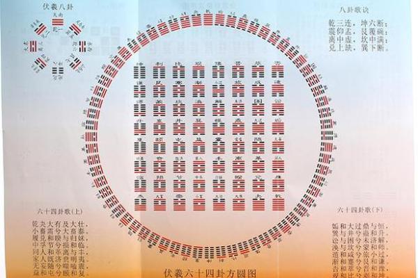 八卦灵签1一100