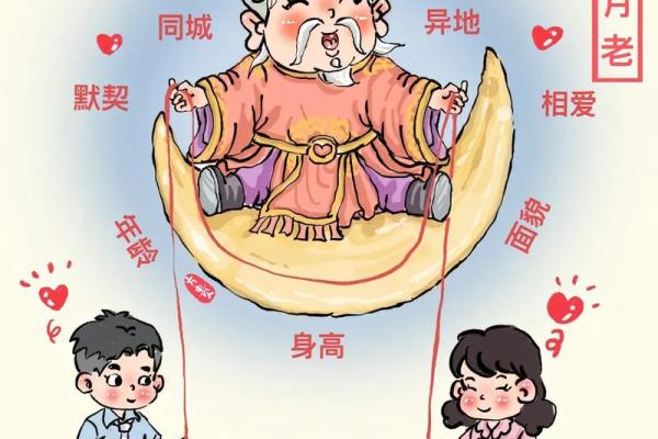 月老姻缘百度云盘下载资源 月老姻缘树是什么树？
