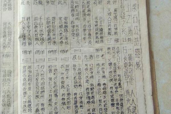 玄天上帝感应灵签