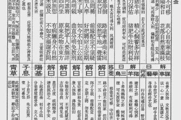 佛祖灵签19签岁君